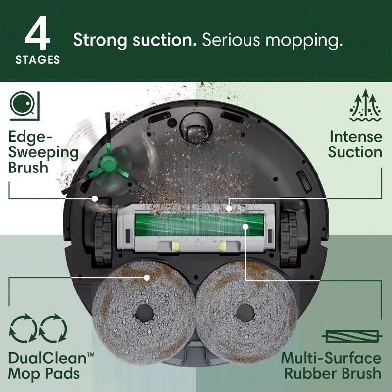 Roomba® Plus 405 Combo Robot + AutoWash™ Dock - Image 5