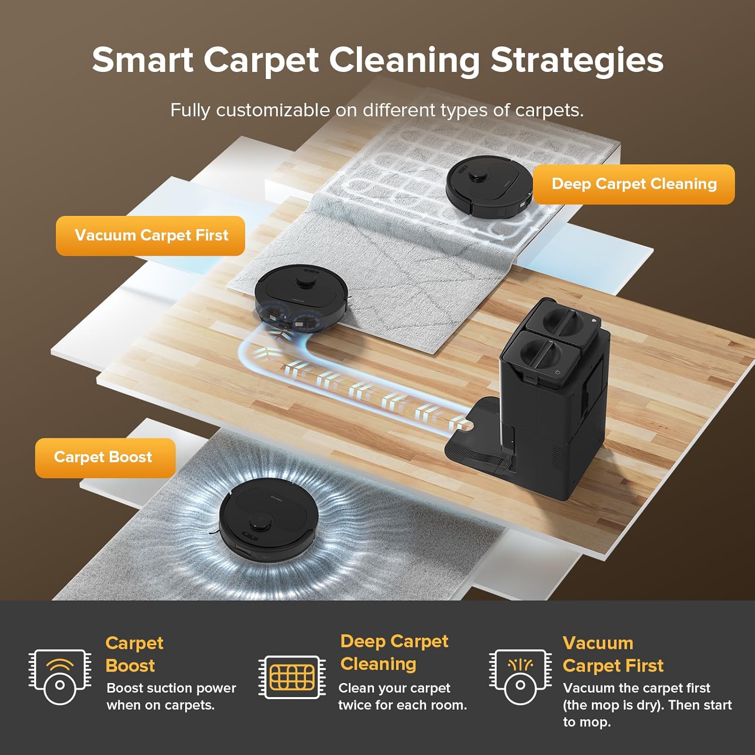 Roborock Qrevo L Robot Vacuum and Mop - Image 9