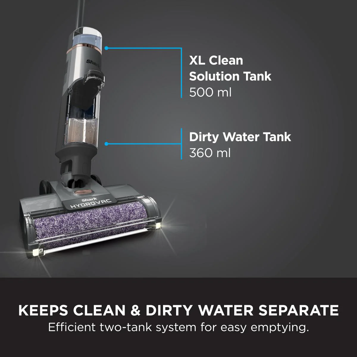 Shark Hydrovac Pro XL Cordless 3-in-1 Vacuum Cleaner - Image 8