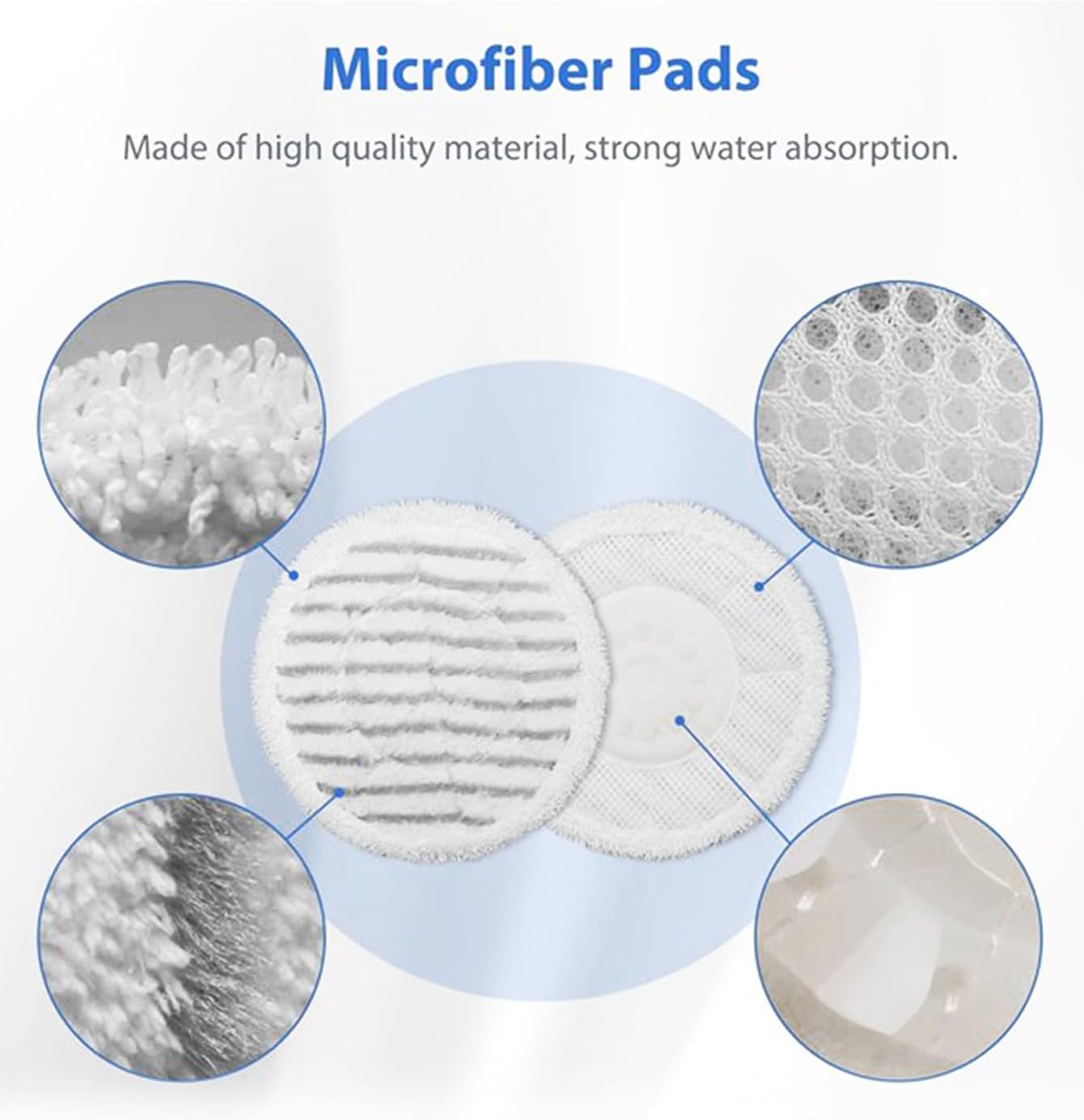 6 Pack Replacement Steam Mop Pads for Shark - Image 3